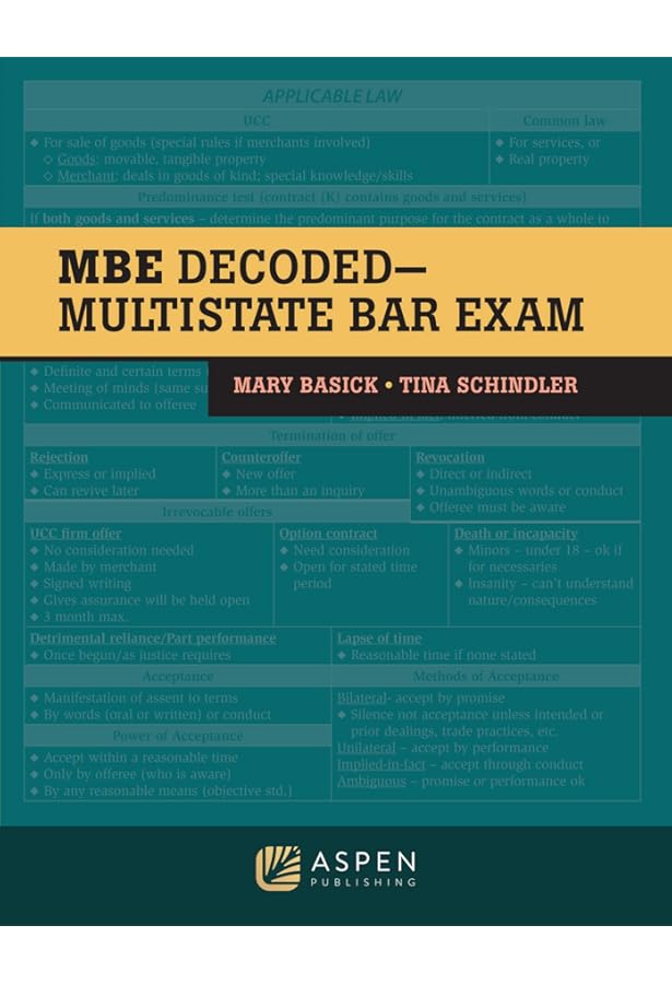 The Big Book of California Bar Exam Essay Writing: Aruffo, Edmond